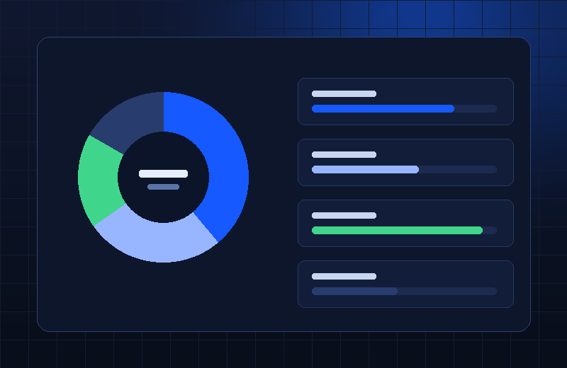 Delivery platform analytics dashboard