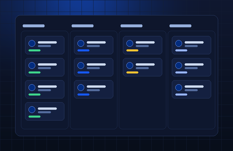 Technical hiring pipeline board